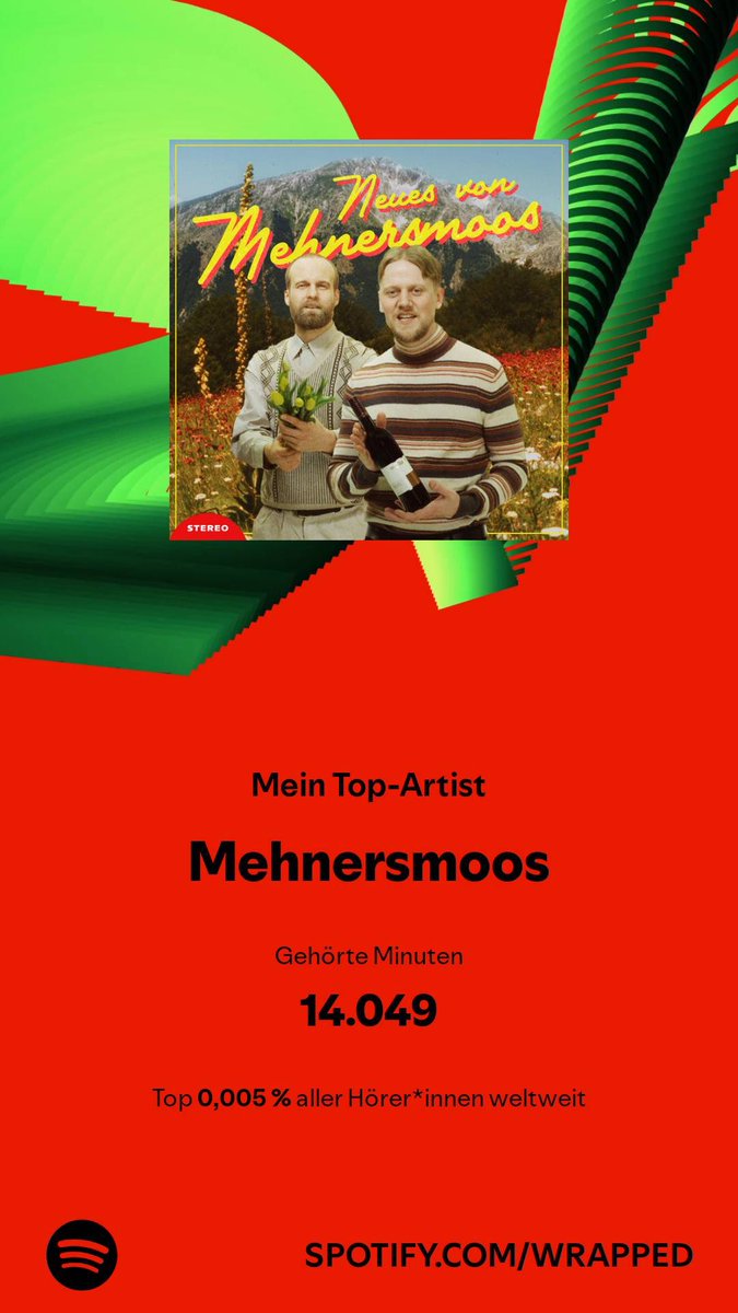 visoxDE's tweet photo. @fredmehnersmoos Viel zu wenig 😣 https://t.co/thsNJQCgpA