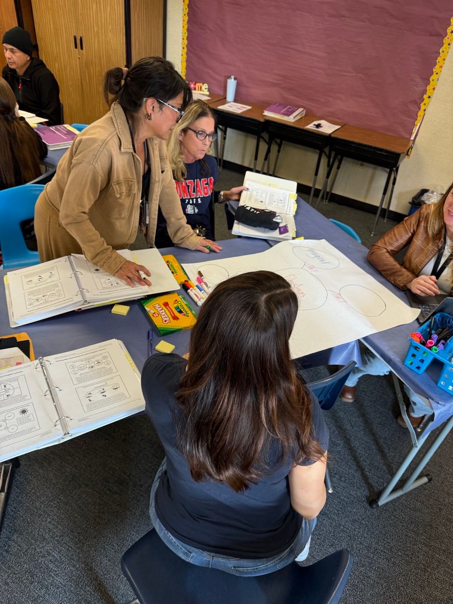 FUSD_Cypress's tweet photo. At yesterday's professional development session, we embraced the WIN Model (What I Need) to tailor learning opportunities for our staff:  Day 1 of Path to Proficiency and Deep-dived into PBIS - Behavior Intervention and Supports to strengthen positive outcomes for all students. https://t.co/5cs8MDcoAl