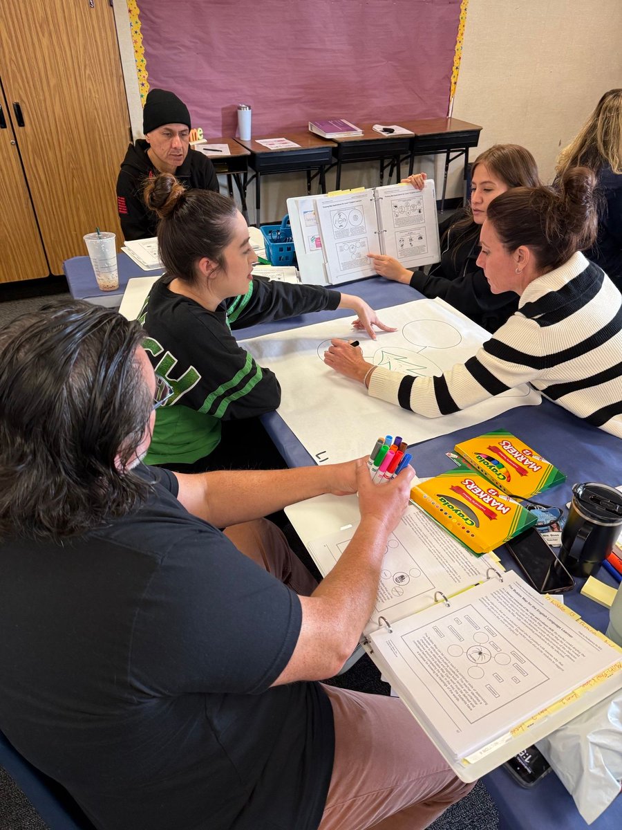 FUSD_Cypress's tweet photo. At yesterday's professional development session, we embraced the WIN Model (What I Need) to tailor learning opportunities for our staff:  Day 1 of Path to Proficiency and Deep-dived into PBIS - Behavior Intervention and Supports to strengthen positive outcomes for all students. https://t.co/5cs8MDcoAl