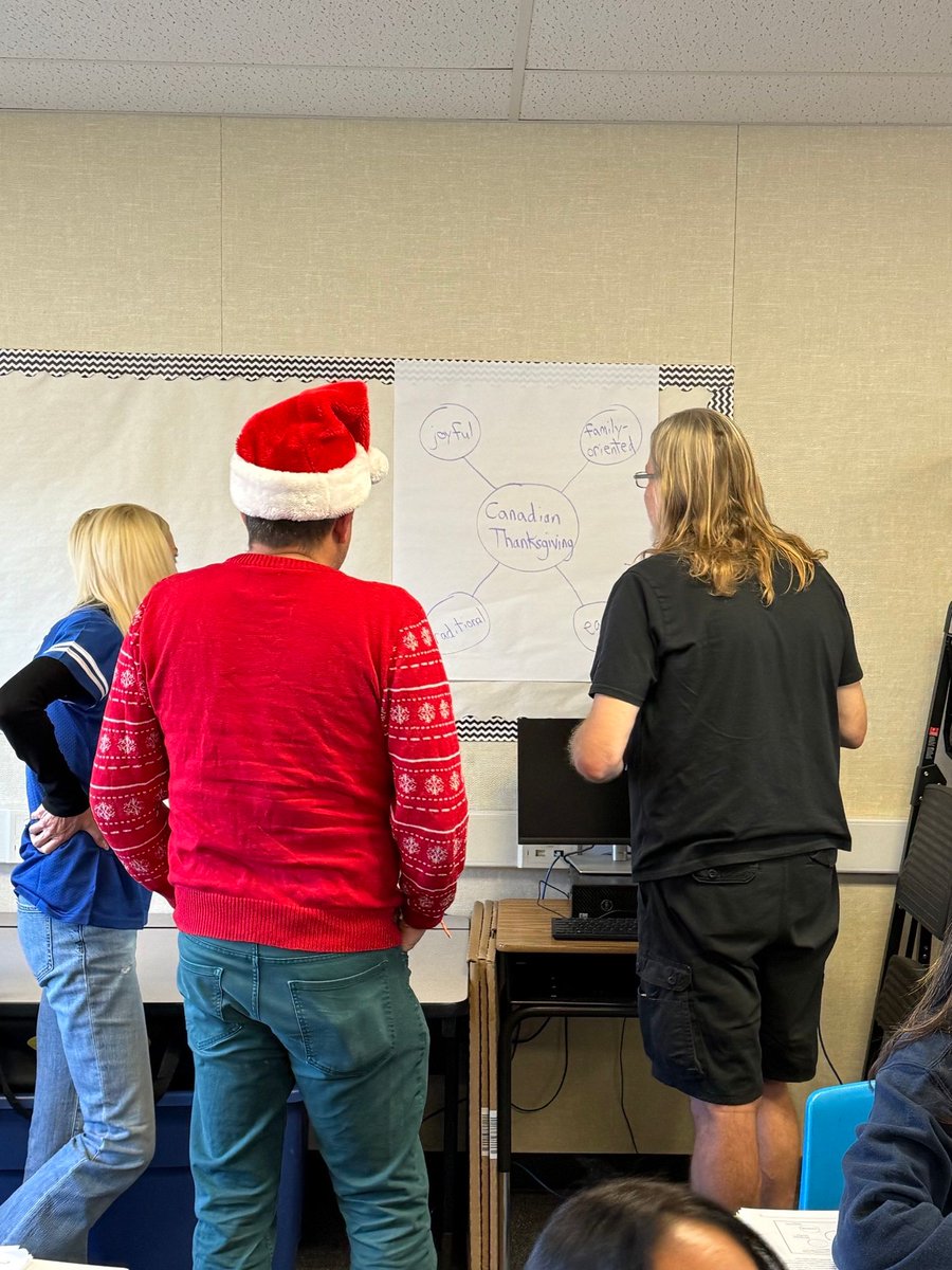 FUSD_Cypress's tweet photo. At yesterday's professional development session, we embraced the WIN Model (What I Need) to tailor learning opportunities for our staff:  Day 1 of Path to Proficiency and Deep-dived into PBIS - Behavior Intervention and Supports to strengthen positive outcomes for all students. https://t.co/5cs8MDcoAl