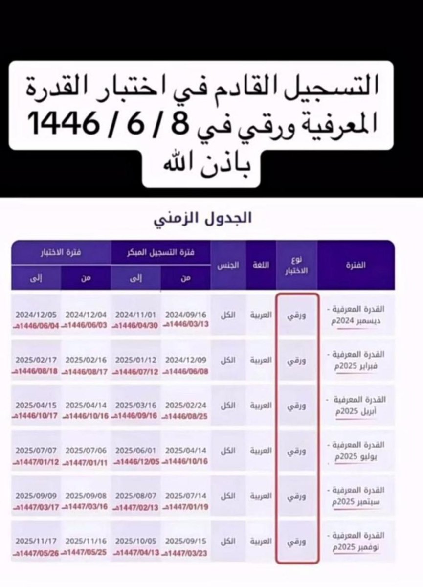 #الضمان_الاجتماعى_المطور #القدره_المعرفيه #مساعد_معلم #حساب_الموطن #نوال_السعوديه_كلنا_نحبك #لطامات