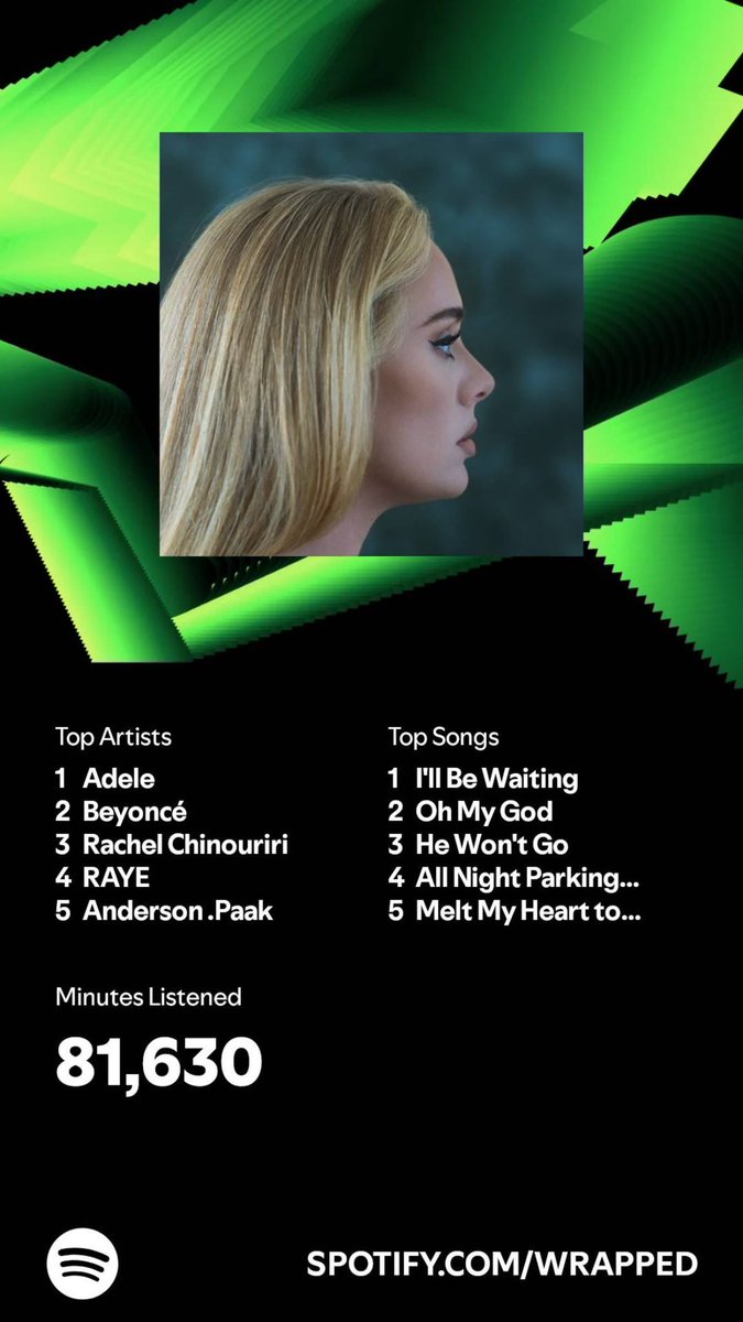 Ellaby4's tweet image. On brand