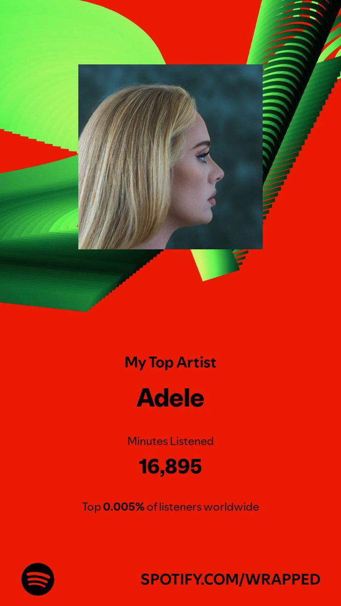 Ellaby4's tweet image. On brand