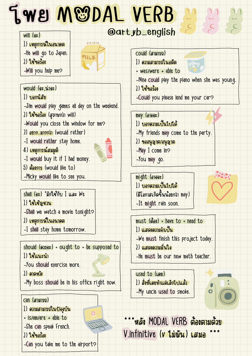 [แจก] โพย Grammar (1)

ใช้สอบได้ทุกสนาม เซฟไปได้เลย ฝาก retweet ไปเผื่อแผ่เพื่อนๆด้วย 1 รี = แต้มบุน 🙏🏽

#tgat #tgat1 #tgateng #alevel #ArtyBEnglish #เลื่อนสอบทั่วประเทศ