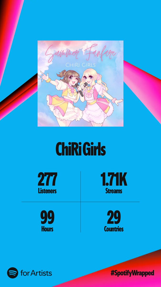 ChiRiGirls's tweet photo. Thank you for all the love and support this year, pep squad ♡ Let’s finish 2024 strong and keep cheering together! 🎉 https://t.co/6S11xTTht6