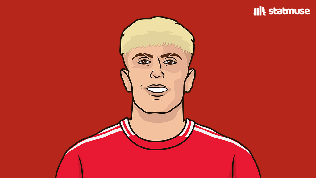 G/A in the Prem:

21 — Mo Salah this season
20 — Alejandro Garnacho career