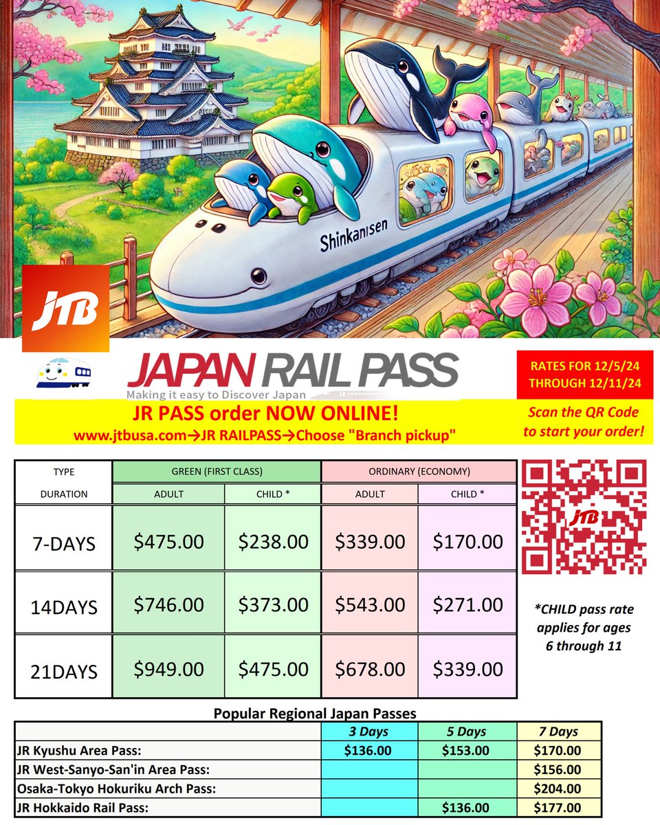 JTBUSA_Honolulu's tweet photo. Discover Japan 🇯🇵 by rail 🚄 JTB USA Honolulu is an authorized provider of the JR Pass for the United States, drop by @AlaMoanaCenter and get yours! 🤙
👉 https://t.co/RRYgDwdjZY
#jrpass #japanrailpass #AlaMoanaCenter #railpass #japan #visitjapan #alamoana #travel #japantravel https://t.co/hK6PcQco74