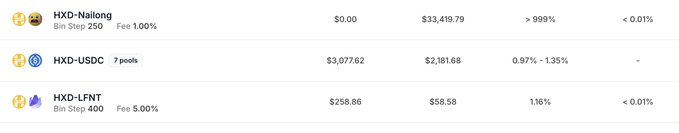 Hey <a href="/MeteoraAG/">Meteora</a>  Wen M3M3 for Honeyland?