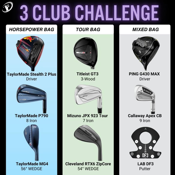 clubchampmedia's tweet photo. In general... Golf is hard. With only three clubs, golf is even harder! Which bag are you choosing to complete the Three Club Challenge?
#ClubChampion #clubfitting #clubfitters #clubchallenge #golfequipment #GolfGear https://t.co/4Hqs61x189