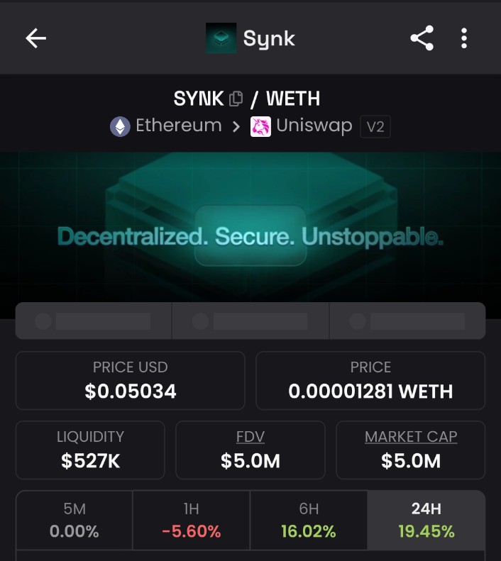 DeFi_Paanda's tweet image. If you are holding $SYNK, then you are holding one of the good gem in the privacy sector, team is working nonstop, #DeOS is the future 🫡.

Projects like SYNK can run to 100million to 200million with haste.

0x048d07Bd350ba516b84587E147284881B593Eb86