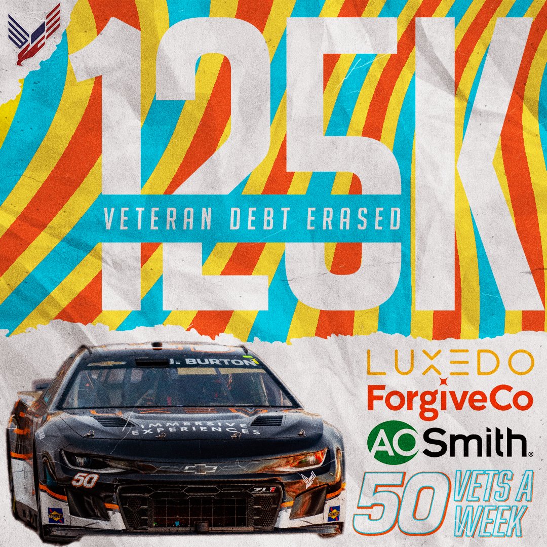 teamamerivet's tweet photo. Team AmeriVet erased $125,000 in veteran debt during the Championship race in Phoenix!
With incredible support from Luxedo, A.O. Smith, and our partners, 100 Phoenix-area veterans will receive life-changing debt relief just in time for the holidays.
This milestone kicks off our 50 Vets a Week program powered by ForgiveCo and our mission to relieve $5,000,000 in veteran debt during the 2025 NASCAR season.
Learn more or get involved: https://t.co/SAIwd6gWDY
#50VetsAWeek #Veteran #DebtForgiveness #ForgiveCo #CauseMarketing #NASCAR