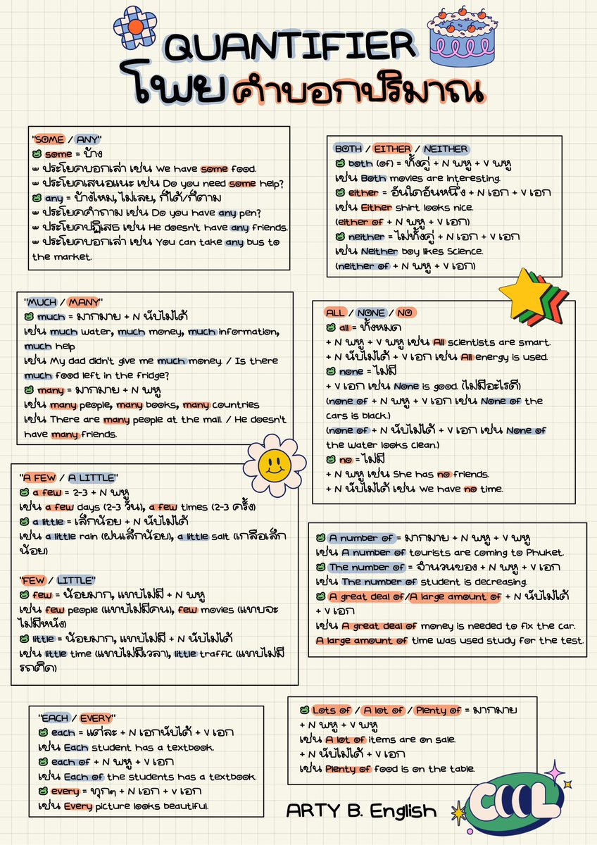 ARTY B. English tweet media