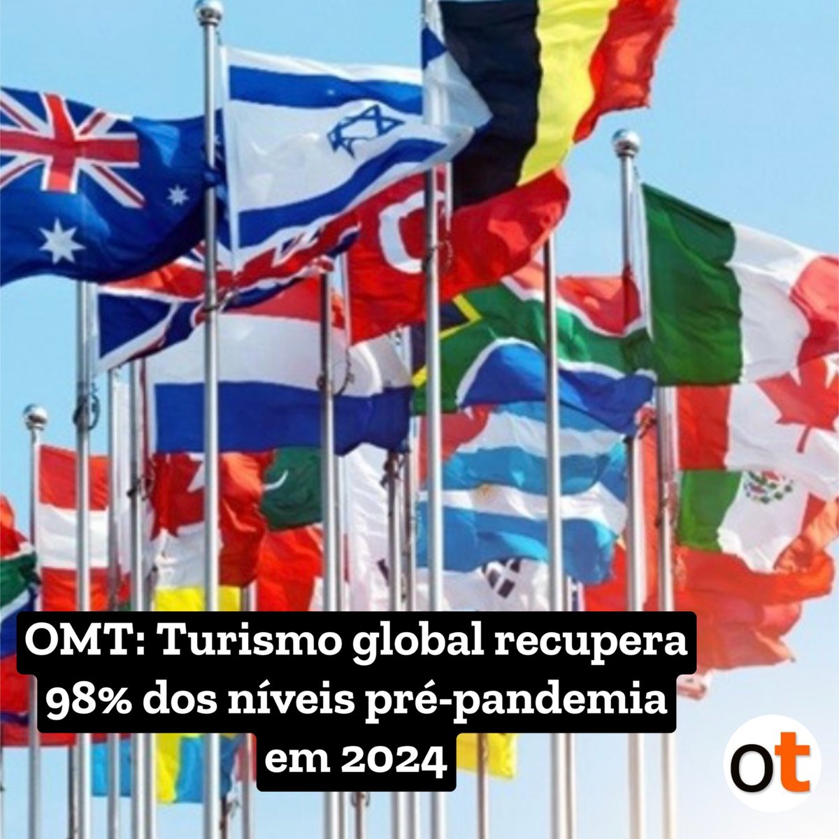 opturismo's tweet photo. O setor do turismo global atingiu 98% dos níveis pré-pandemia nos primeiros nove meses de 2024, com 1,1 mil milhões de turistas internacionais a viajarem durante o período.

#barometro #omt #turismo https://t.co/yzJdxw3jAf