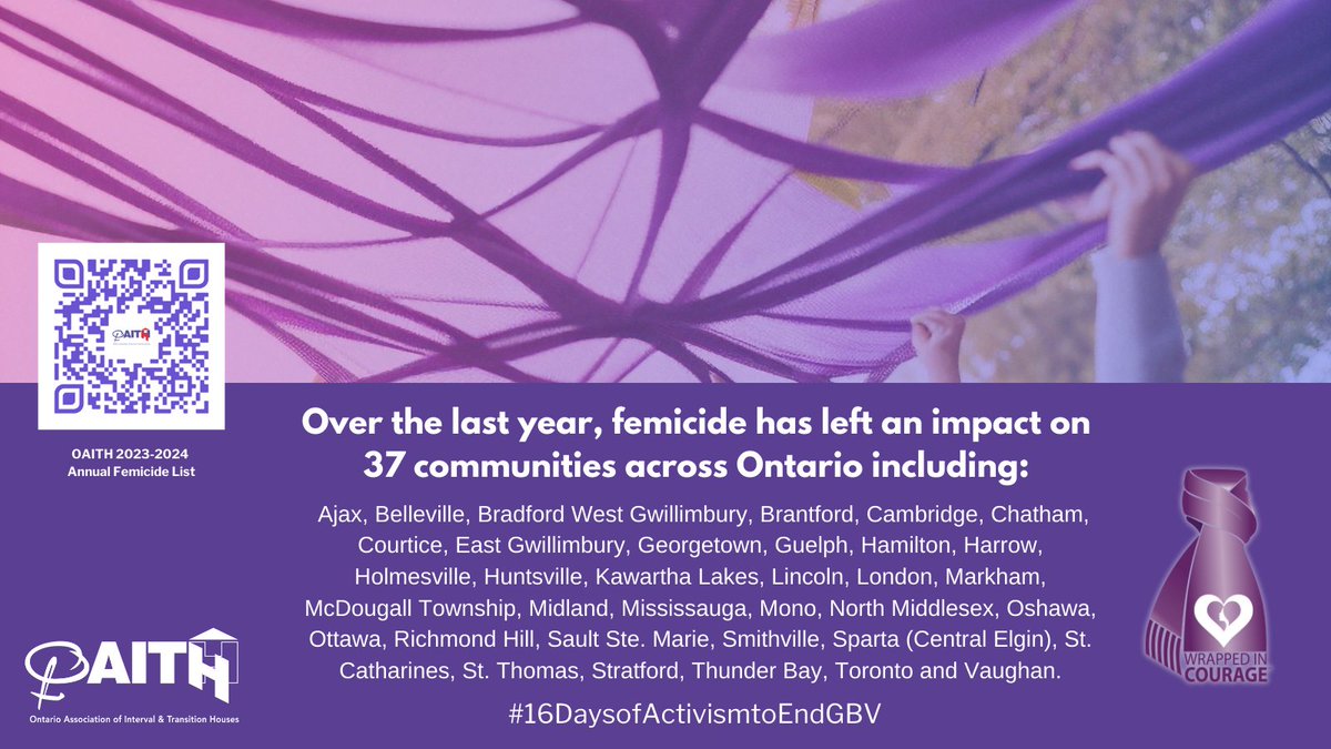 Over the last year, femicide has left an impact on 37 communities across #Ontario.

Find support and create #threadsofaction on the Mulberry Finder website! Find resource in Ontario at: mulberryfinder.ca

Find the full Femicide List here:

bit.ly/2023-2024Femic…