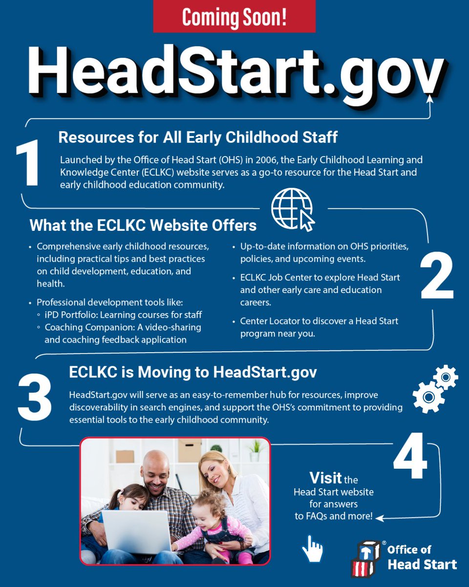 HeadStartgov's tweet image. The Early Childhood Learning and Knowledge Center (ECLKC) is transitioning to HeadStart.gov in early 2025!
 
Stay informed and spread the word as we prepare for this exciting new chapter!

#NewHeadStartURL