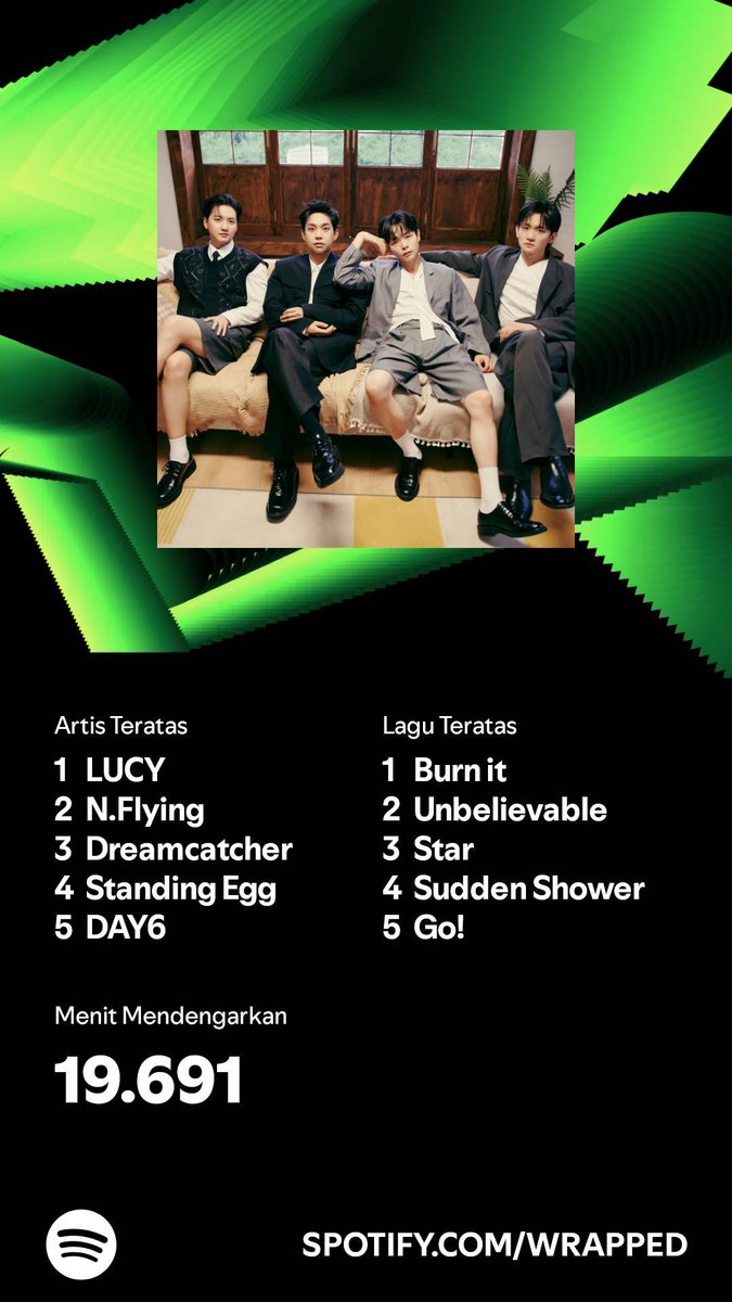 timeus85's tweet image. tahun ini mah tahunnya lucy🙌🏻