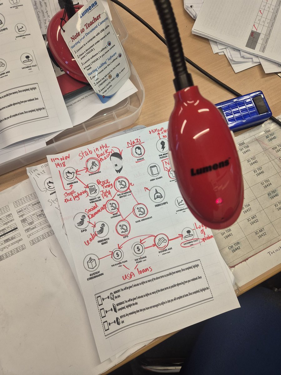 Mrs Whytock tweet media