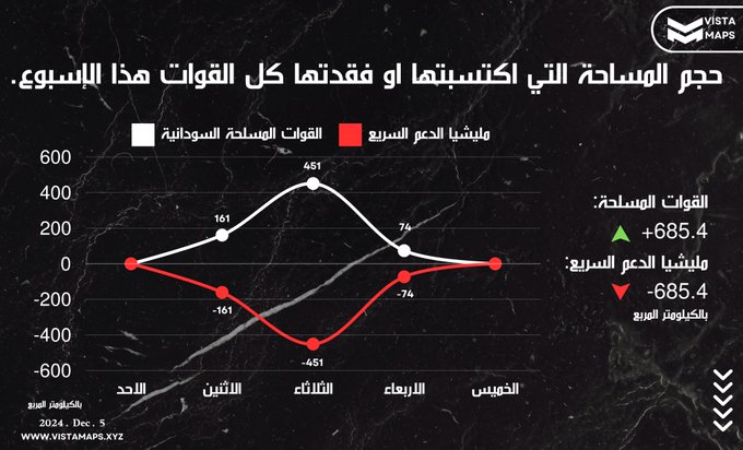 الصورة