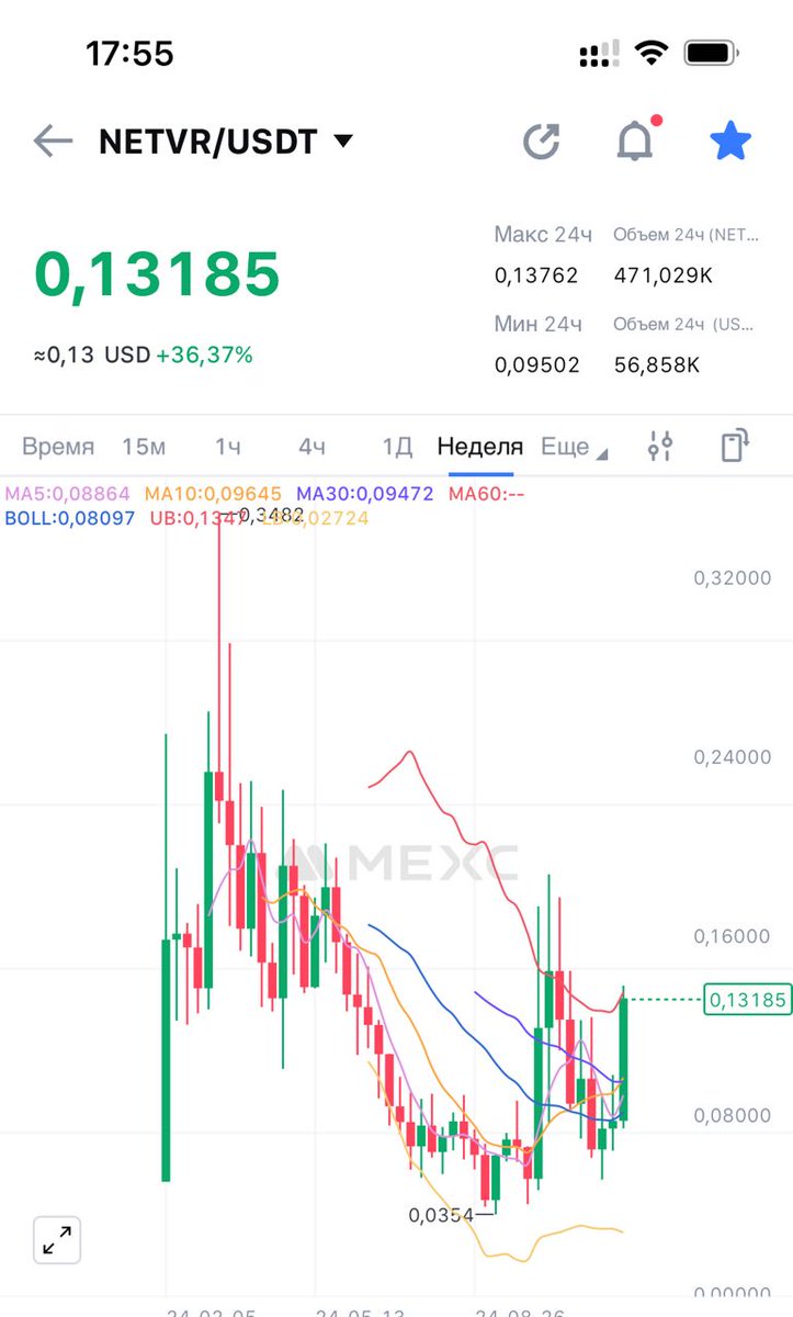 Rencrypta.eth tweet media