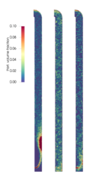 dventuri_cfd's tweet photo. New paper out! "Modeling Gas–Solid Flows in Circulating Fluidized Bed Risers Using Computational Fluid Dynamics"

Use the link to get free full-text view access: https://t.co/uTIyZpYPI3

We use dilute and dense EL modeling for CFBs. https://t.co/MJn7O1HIQH
