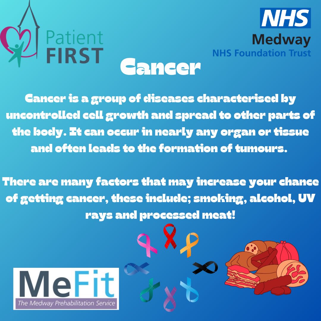 This is a very basic introduction to cancer!🤍💙