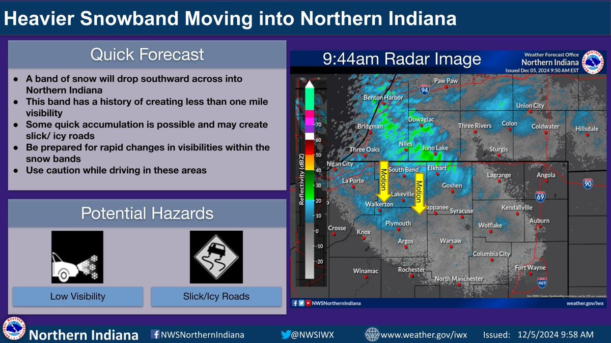 NWSIWX's tweet photo. A lake effect snow band is sliding southward into Northern Indiana over the next hour or so. Be alert for changing visibilities and hazardous driving conditions. https://t.co/tTwmOkUt6x