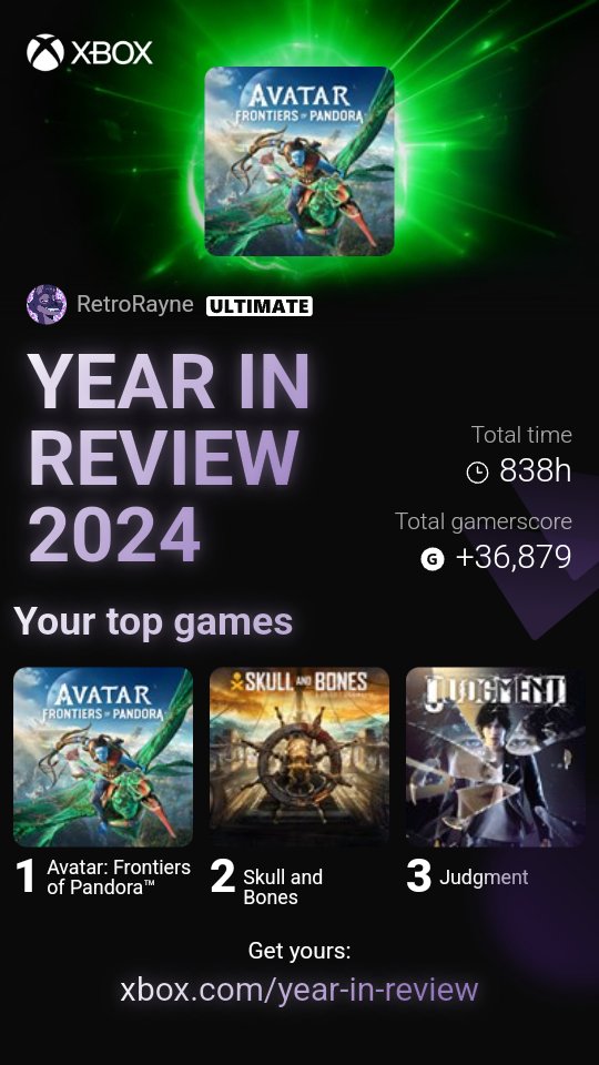 RetroRayne's tweet image. This doesn't surprise me. I adore this game. 
#FrontiersOfPandora
#XboxYearInReview