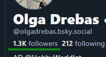 250 to 1300 in two days? What?

Closed the tab a couple days ago in ~250ish ppl following me on Blue Skies, came back today to this 

Hope they are not bots..

But wow, that's how it works when there's no algorithm to suppress your posts