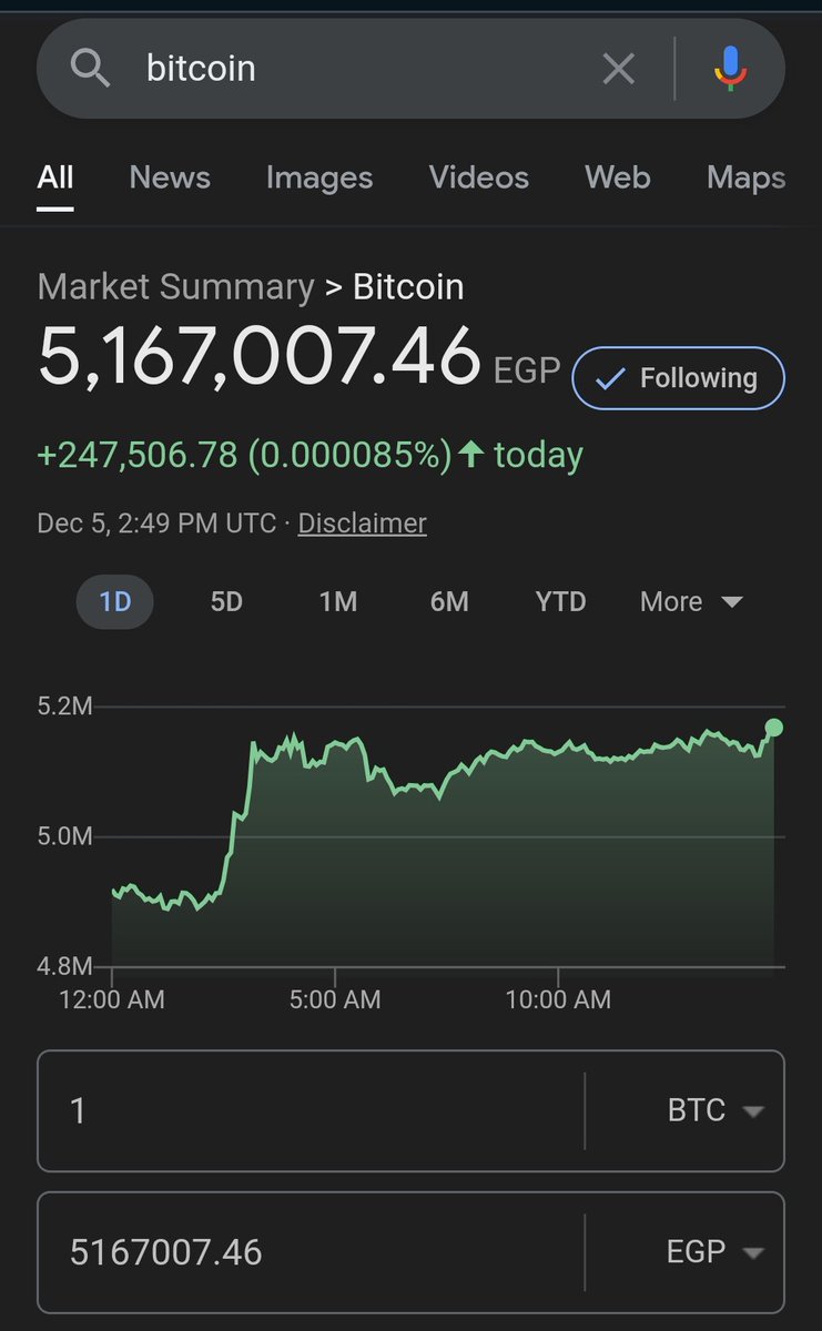1 Bitcoin value in US dollar &amp; Egyptian pound 👇