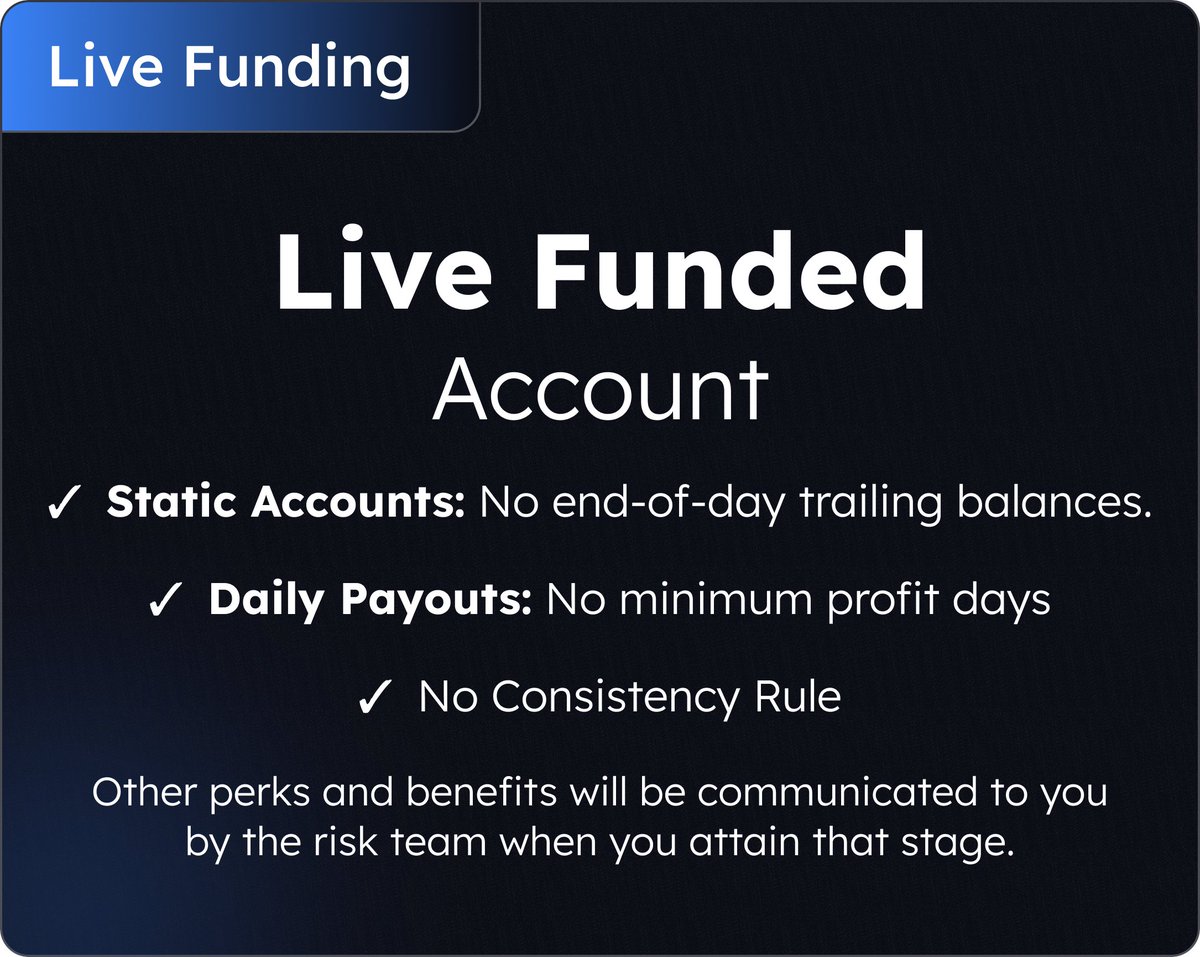 MyFundedFutures tweet media