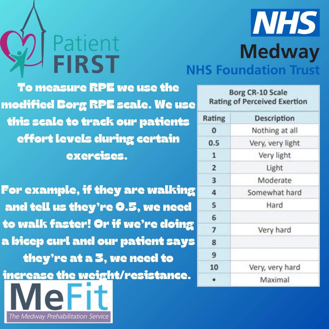 What is your RPE right now?🤍💙 

#anesthetic #anaesthesia #nhsuk #exercisephysiologists #exercisephysiology #prehabilitation #prehabuk #mefitnhs #universityofkent #placementopportunities #placement #yearinindustry #mythbuster #prehab #prehabmyths #surgeryrecovery