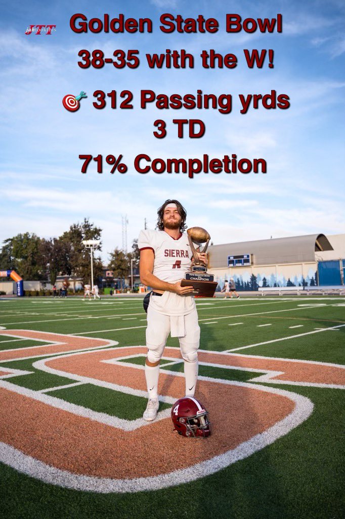 Ben Noonan 🐾 (@coach_noonan) on Twitter photo Cheers to our Team Captain 🫡 Freshmen QB1 <a href="/MaddoxVarella/">Maddox Varella</a>
✔️  out these accolades!
Single Season School Records:
 ✅️ Total Passing Yards(2807)
 ✅️ Passing TD's(29)
#1 QB Nor Cal Juco:
 ✅️ Passing YPG(255.2)
#3 QB 3C2A 
✅️ Total Passing Yards(2807)
🚫 All Nor Cal League 🤨 Cheers to our Team Captain 🫡 Freshmen QB1 <a href="/MaddoxVarella/">Maddox Varella</a>
✔️  out these accolades!
Single Season School Records:
 ✅️ Total Passing Yards(2807)
 ✅️ Passing TD's(29)
#1 QB Nor Cal Juco:
 ✅️ Passing YPG(255.2)
#3 QB 3C2A 
✅️ Total Passing Yards(2807)
🚫 All Nor Cal League 🤨