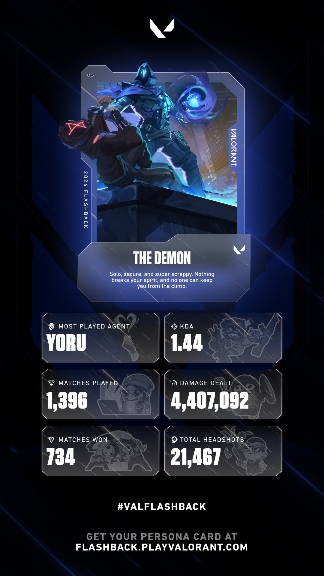 gooseval (@goosevalo) / X