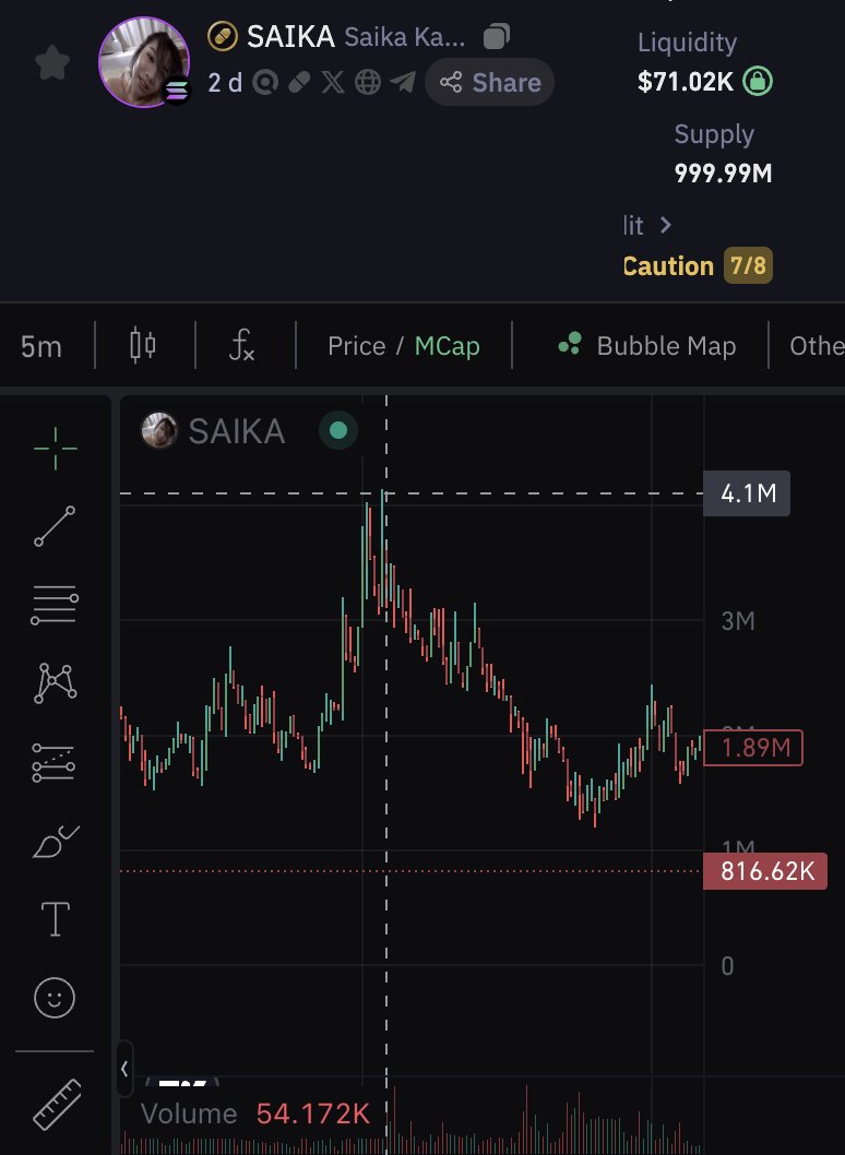 PumpFun Paradise tweet media