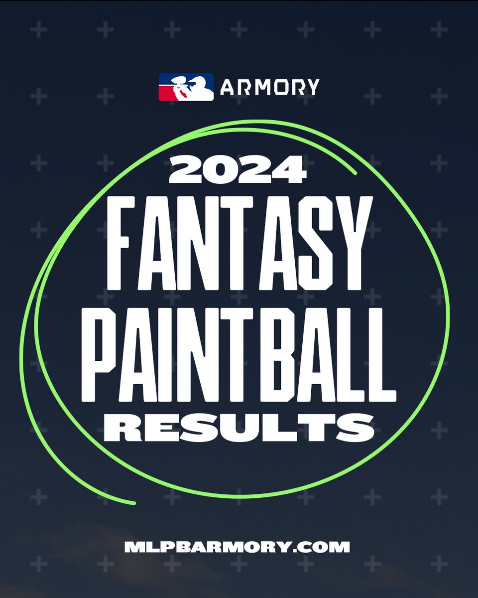 _momental's tweet photo. 🚨 2024 Fantasy Paintball winners have been locked and notified for a minute now, but here's the formal announcement. The pilot program took place over the 2024 World Cup in Florida, and saw a great turn out given the small window of play: #nxl #web3 #hbarnfts #mlpb https://t.co/t5p3IWyUB1