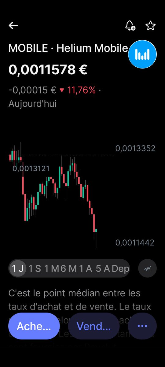 GoodPlanWEB's tweet photo. Acheter maintenant !
Mobile Hélium sur #Revolut
#Crypto
#Solana
#Web3
#BonTuyau
#BonTuyauDuNet https://t.co/2Am78Ytd6P
