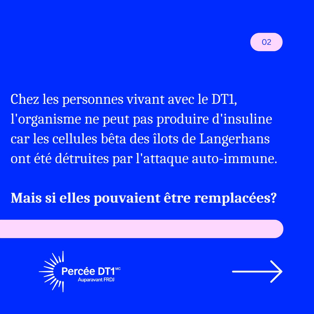 Percée DT1 Canada tweet media