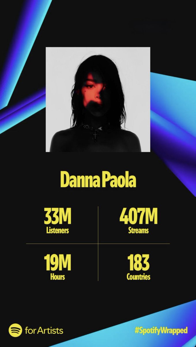DANNA_Today's tweet photo. Con 10 canciones lanzadas en el año, este es el #SpotifyWapped de DANNA en 2024 ☆ https://t.co/R1hhSmHGET