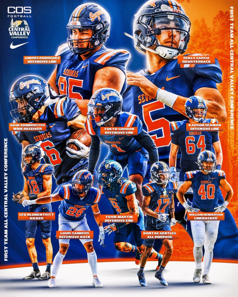 William Henderson (@willhendo51) on Twitter photo Blessed to receive 2024 1st Team All - National Valley Conference. Ready to keep great things moving forward. Recruiting Open!
<a href="/Coach_Mendonca/">Coach Mendonca</a> <a href="/coach_ruizz/">Mason Ruiz</a> <a href="/5hendo/">Hendo</a> Blessed to receive 2024 1st Team All - National Valley Conference. Ready to keep great things moving forward. Recruiting Open!
<a href="/Coach_Mendonca/">Coach Mendonca</a> <a href="/coach_ruizz/">Mason Ruiz</a> <a href="/5hendo/">Hendo</a>
