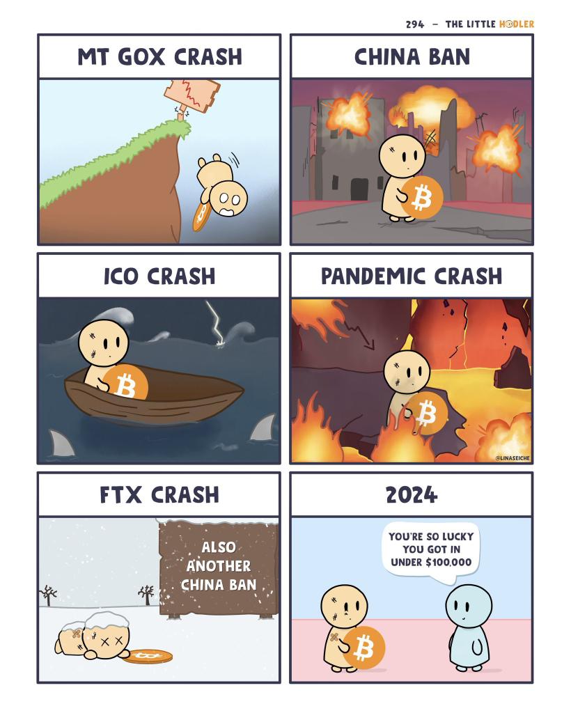 JODZephyr's tweet image. #bitcoin holders won