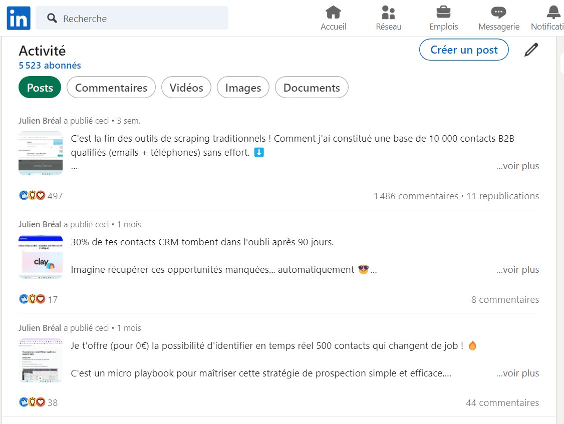 1500 leads en 3 posts Linkedin. J'ai compris comment être viral :)