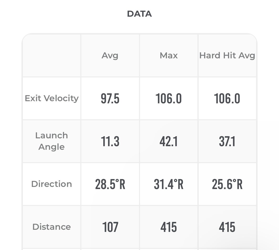 Ryan Block tweet media