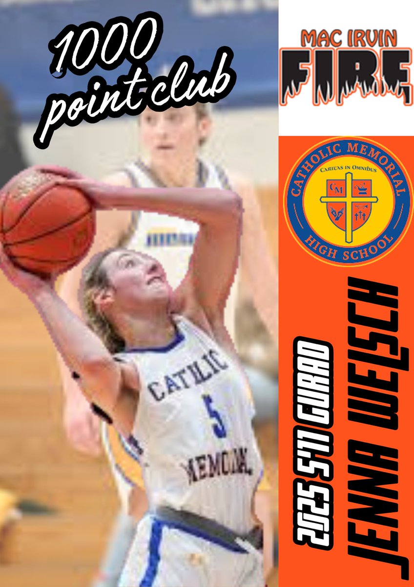 Mac Irvin Lady Fire S40 (@macirvingirls) on Twitter photo Recently class of 25 guard <a href="/jennawelsch5/">Jenna Welsch</a> joined the 1000pt club. A great accomplishment considering how well rounded of a player she is. Can do a little bit of everything and impacts winning in so many different ways! Congrats Jenna and keep hooping! Recently class of 25 guard <a href="/jennawelsch5/">Jenna Welsch</a> joined the 1000pt club. A great accomplishment considering how well rounded of a player she is. Can do a little bit of everything and impacts winning in so many different ways! Congrats Jenna and keep hooping!