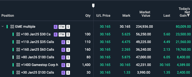 Trade With Insight | John tweet media