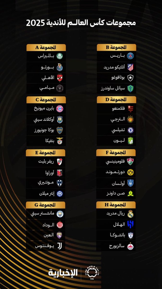 مجموعة صعبة لكنها غير مستحيلة
الثقة مطلوبة لكن الغرور مانبغاه كل الفرق بتستعد بشكل جيد ولديها طموح
بالتوفيق للزعيم

#الهلال_قرعه_كاس_العالم #الهلال_كاس_العالم #الهلال_حديث_العالم #الهلال