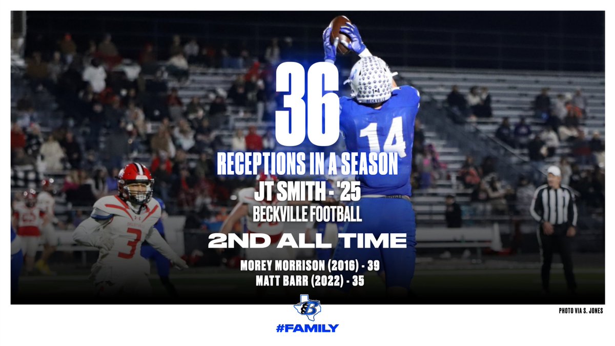 🏈 Congratulations JT! 🏈 <a href="/24_RossC/">Cody Ross</a> @SR_scouting <a href="/JTSMITH1580/">jt smith</a>