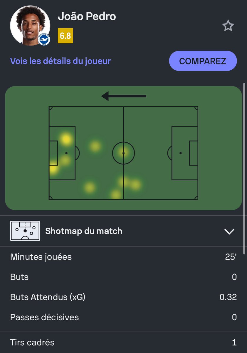 LPronosL's tweet image. ➜ JOAO PEDRO 🇧🇷 CADRE 1 TIR OU + @1.67 ✅✅🤑🤑

➜ JOAO PEDRO 🇧🇷 CADRE 2 TIR SOU + @5.00 ⏳⏳

Allez on pousse encore un tir cadré pour valider la cote à @5.00 🔥🔥

#TeamParieur #Pronos