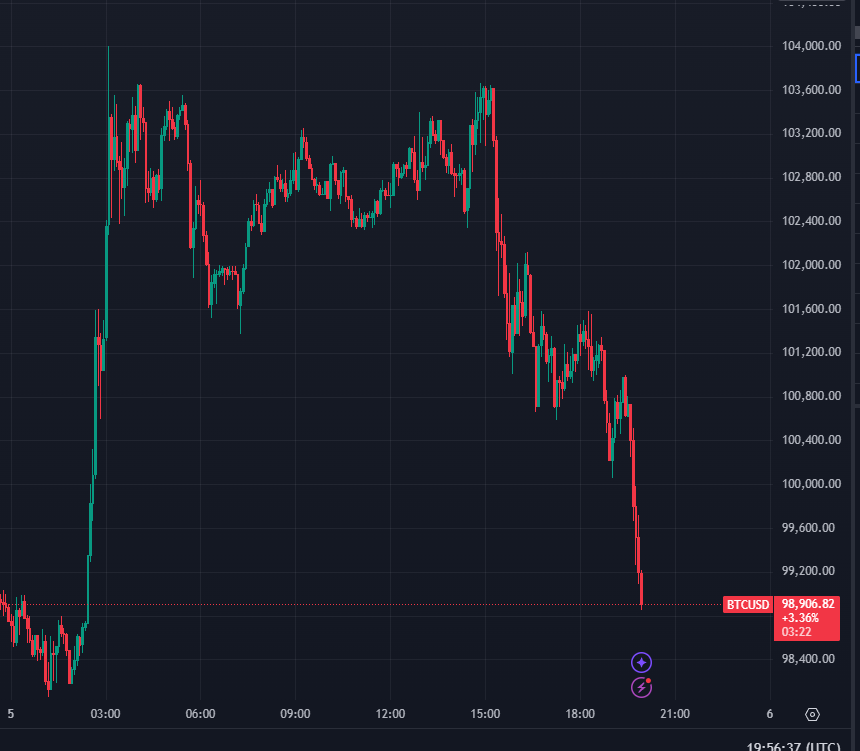 ryandcrypto tweet media