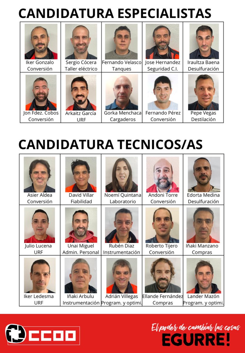CCOOPetronor's tweet photo. 🔴🔴🔴🔴
Las elecciones sindicales en Petronor están a la vuelta de la esquina 🗳️

👉Os presentamos el equipo que la afiliación de CCOO ha elegido para ser tu altavoz y como/cuando podéis votar

El poder de cambiar las cosas!
💪💪💪💪 https://t.co/PKYMZSEIqv