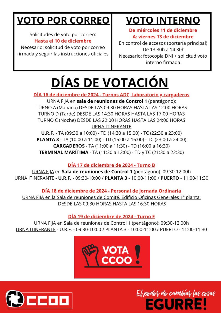 CCOOPetronor's tweet photo. 🔴🔴🔴🔴
Las elecciones sindicales en Petronor están a la vuelta de la esquina 🗳️

👉Os presentamos el equipo que la afiliación de CCOO ha elegido para ser tu altavoz y como/cuando podéis votar

El poder de cambiar las cosas!
💪💪💪💪 https://t.co/PKYMZSEIqv
